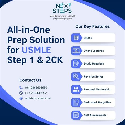 usmle prep programs